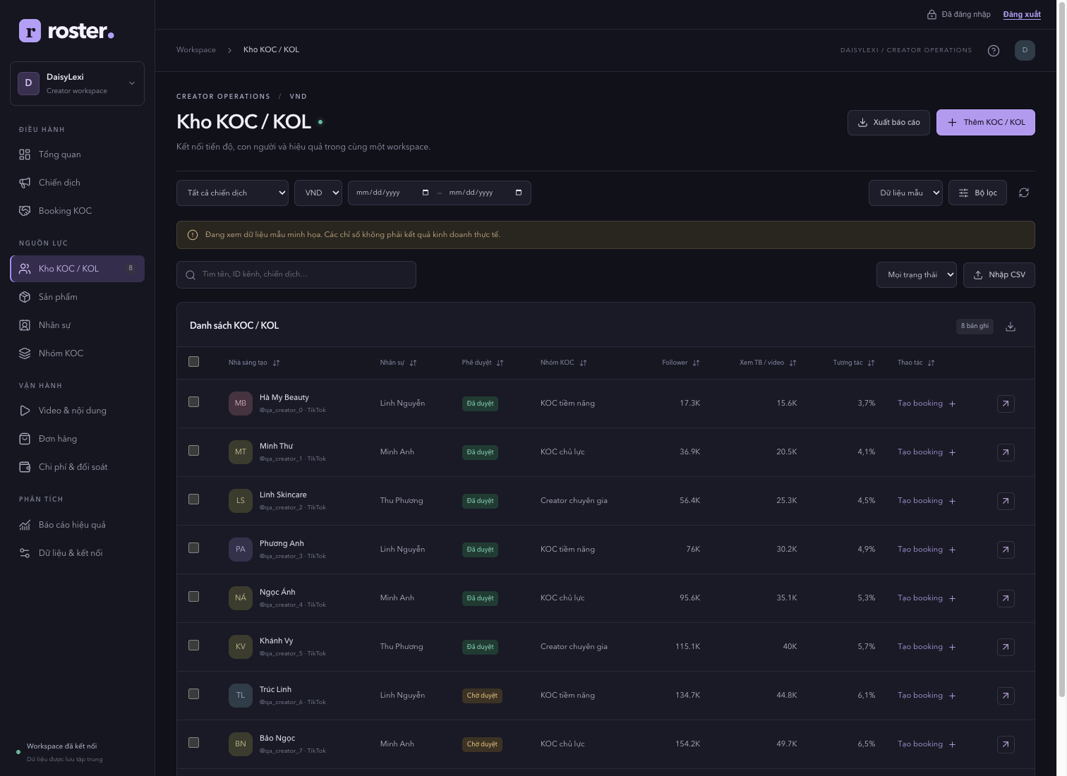 Creator list in Roster, sample data